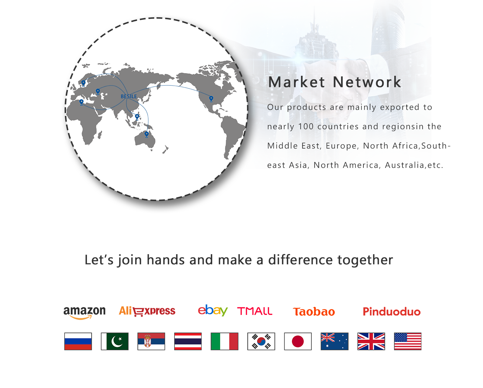 Sales Network